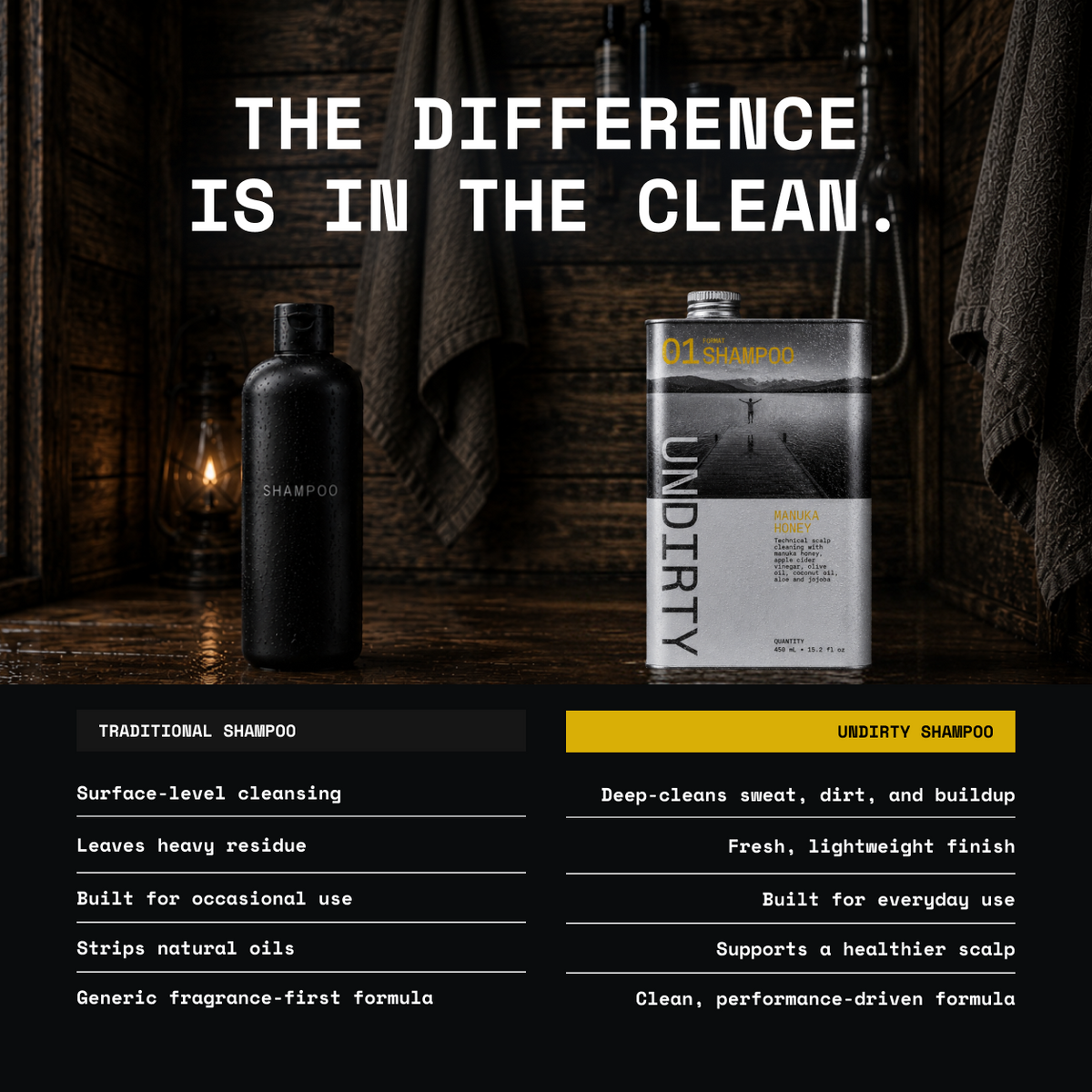 Manuka Honey