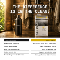 Manuka Honey